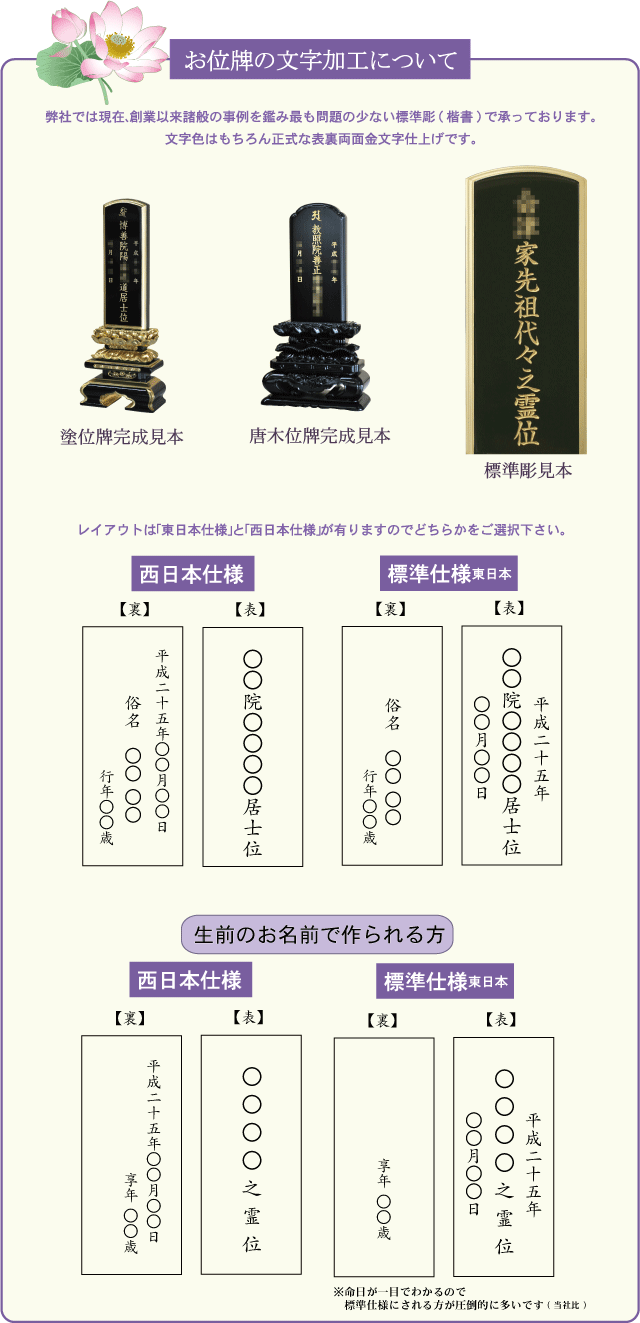 塗位牌【国産】会津塗【葵角切型】上塗本漆3.5寸　文字彫加工料一名分含